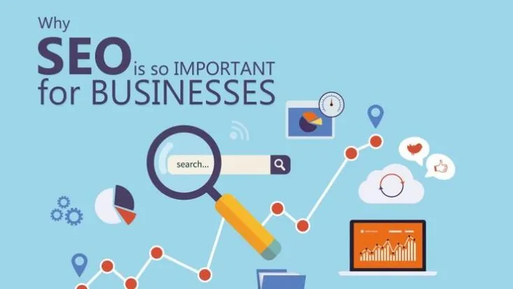 What is SEO and Why is it Important for our business